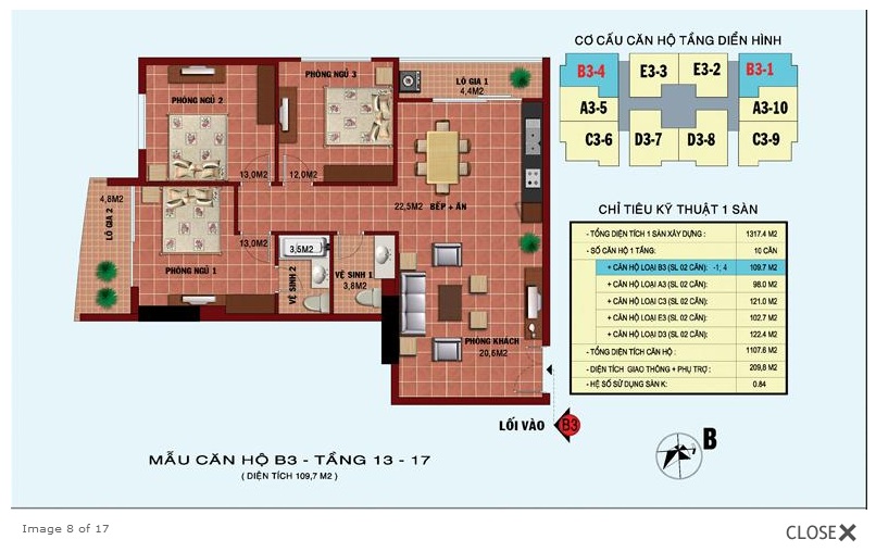 Thiết kế căn hộ B3-1, B3-4