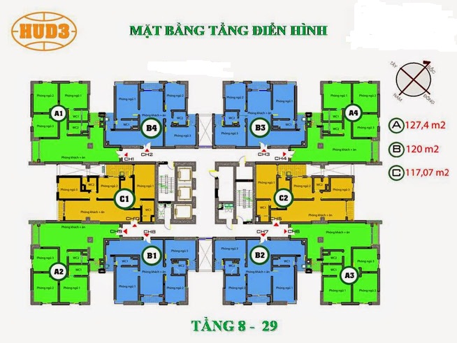 Tầng điển hình