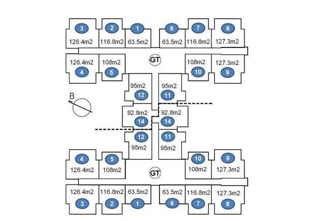 Tầng điển hình