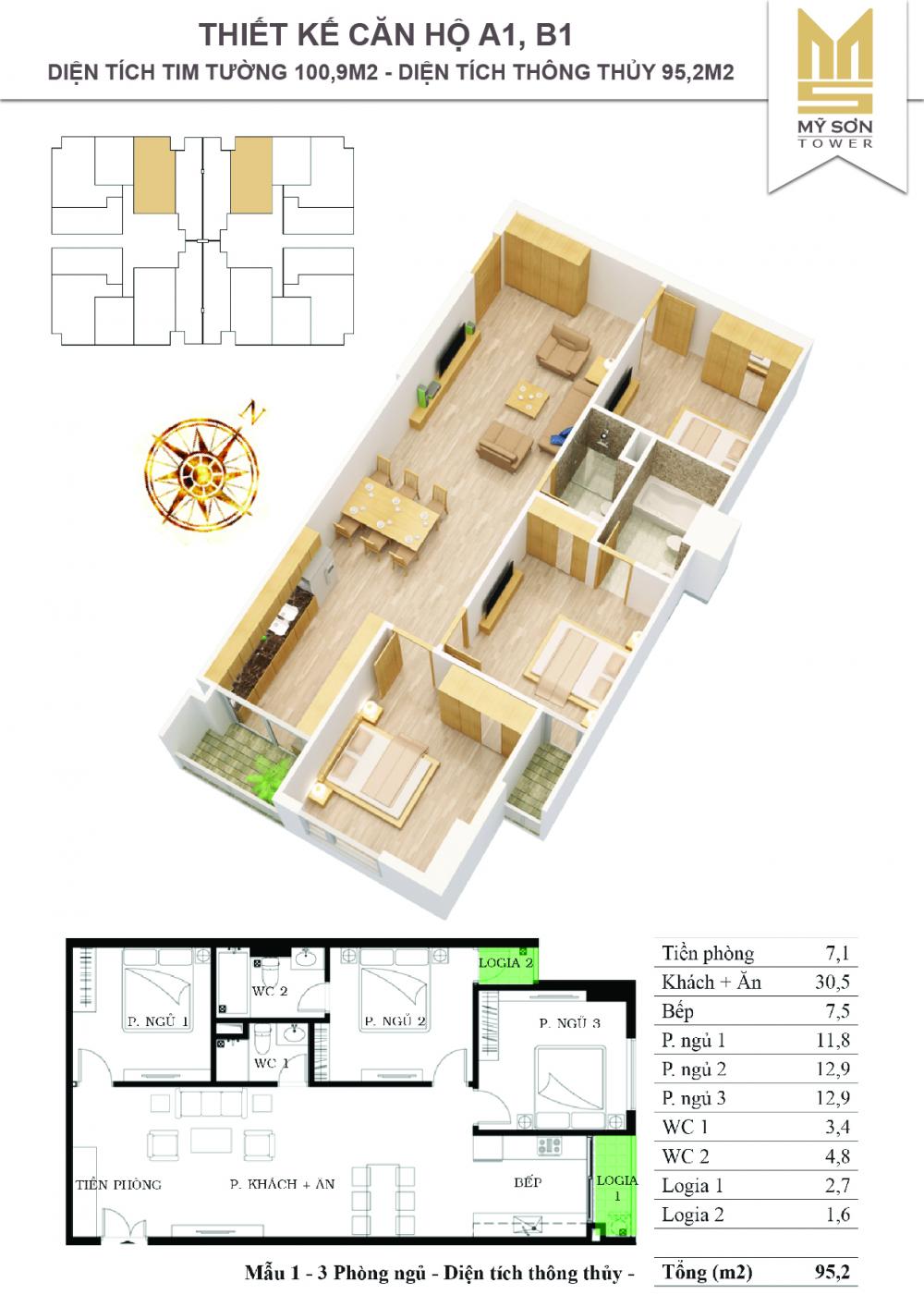 Thiết kế căn hộ A1, B1