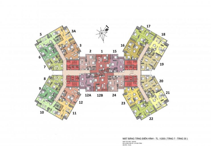 Tầng điển hình