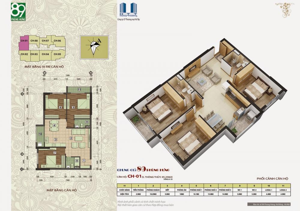 Thiết kế căn hộ CH-01