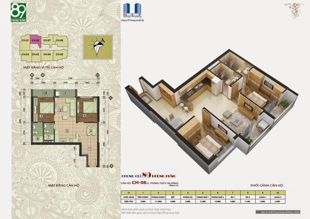 Thiết kế căn hộ CH-08