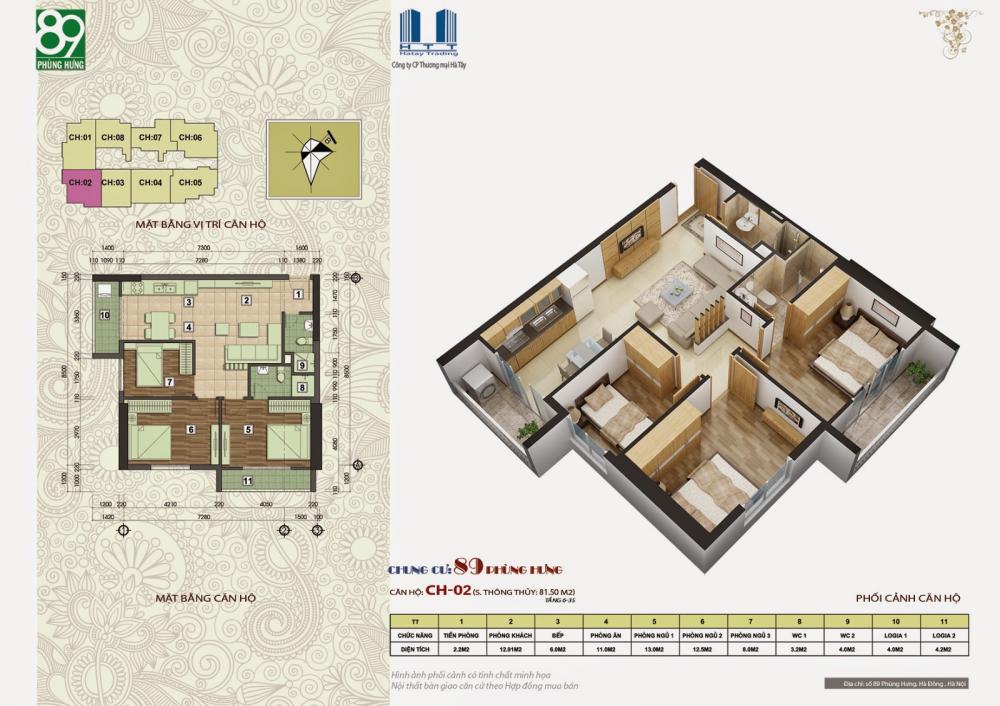 Thiết kế căn hộ CH-02