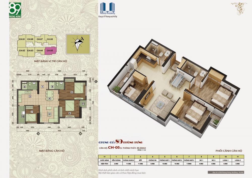 Thiết kế căn hộ CH-05