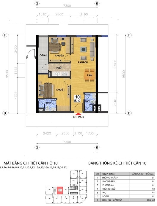 Thiết kế căn hộ 10