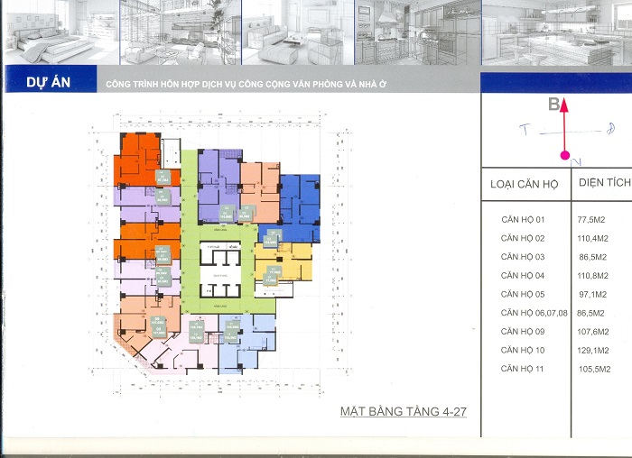 Tầng điển hình
