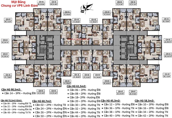 Tầng điển hình