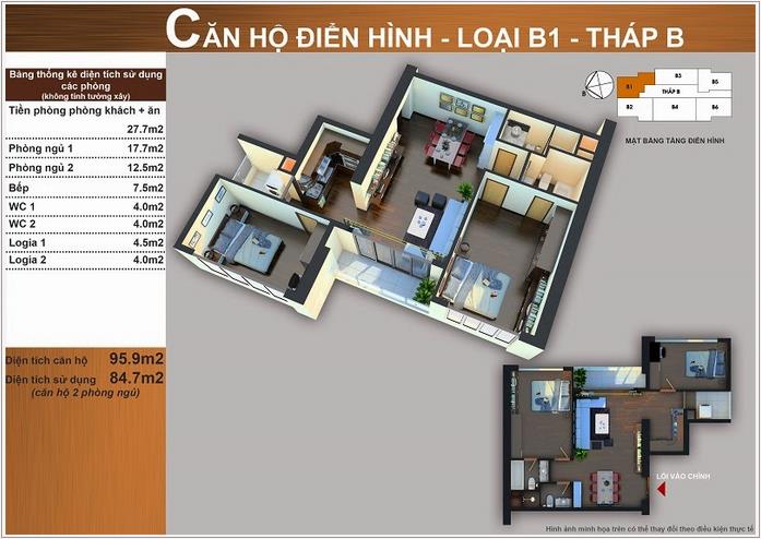 Thiết kế căn hộ B1