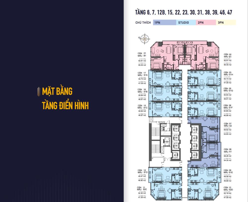 Tầng điển hình