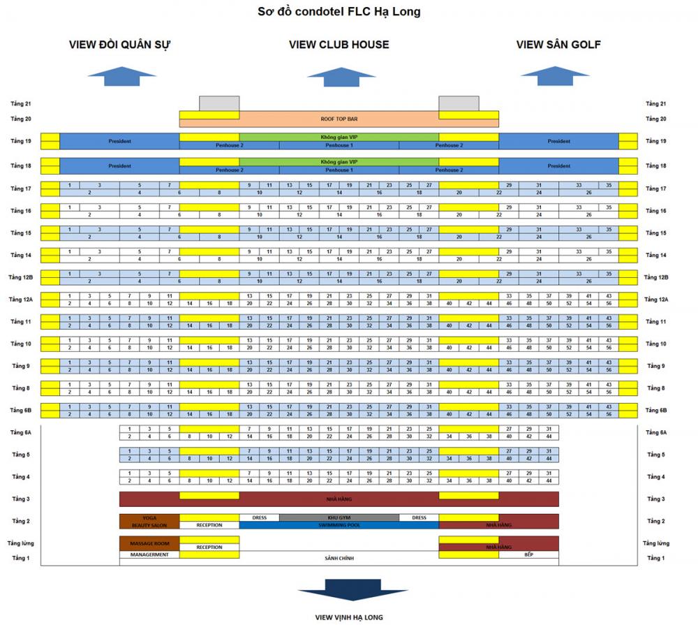 FLC Grand Hotel Hạ Long