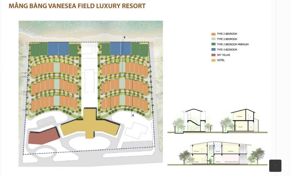 Vanesea Field Đà Nẵng Resort