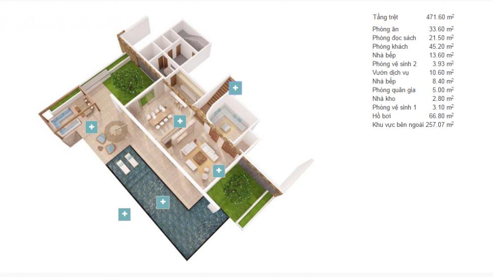 Thiết kế biệt thự D8,D10,D11