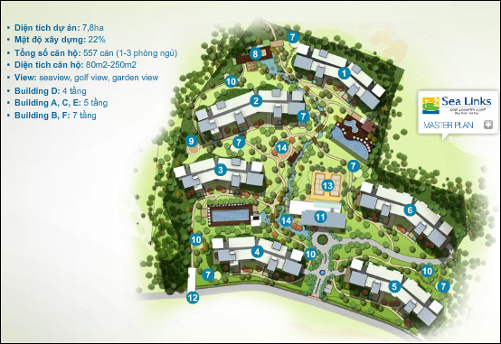 Hạ tầng, quy hoạch của Ocean Vista | ảnh 8