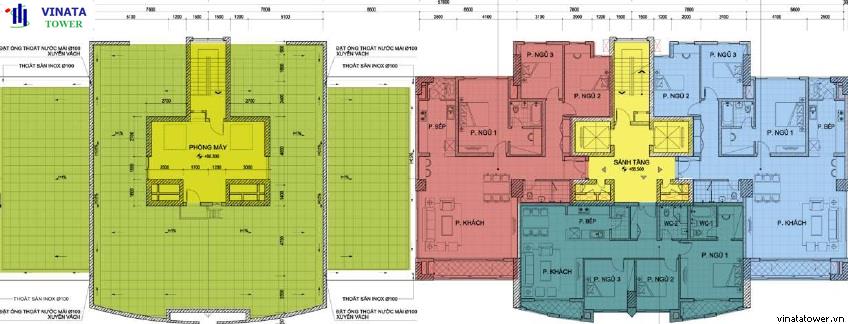 Tầng điển hình