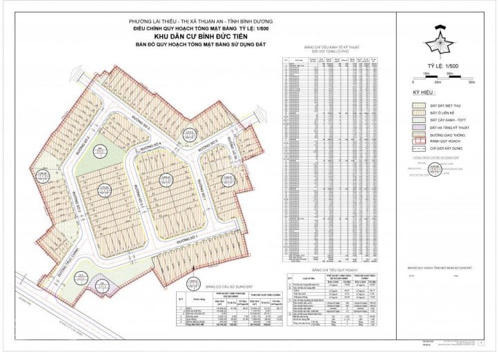 Central Garden Bình Dương