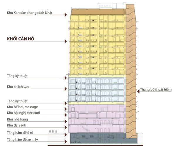 Candeo Hotels Hà Nội