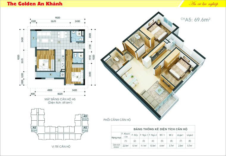 Thiết kế căn hộ A5