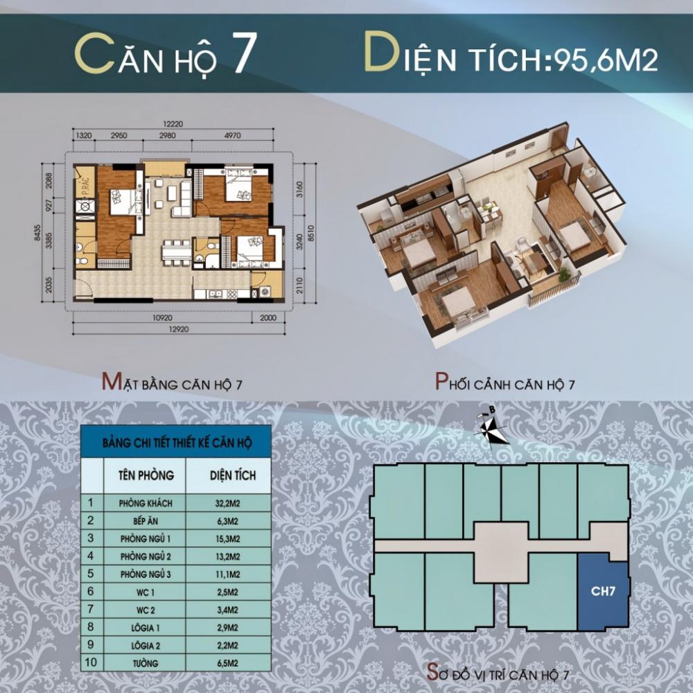 Thiết kế căn hộ 7