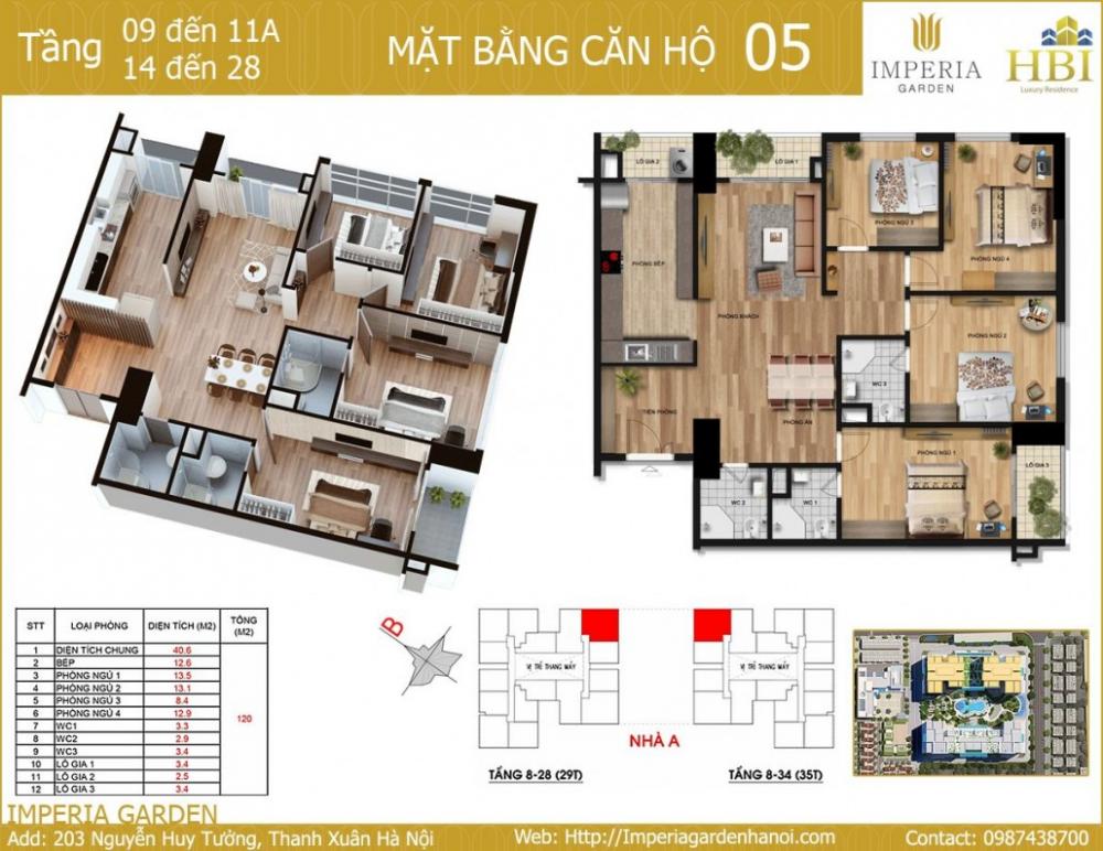 Thiết kế căn hộ 05