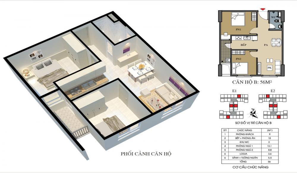 Thiết kế căn hộ B