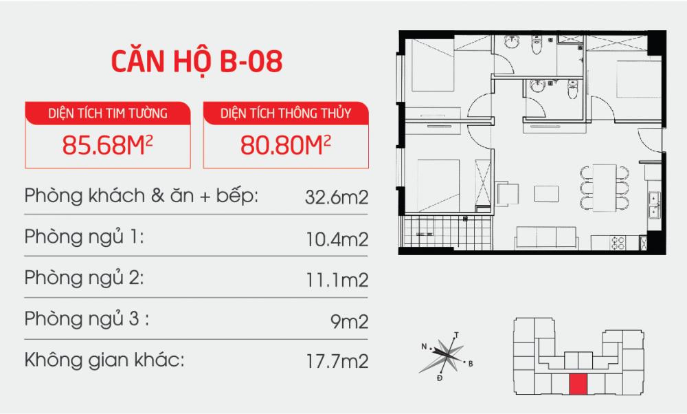 Thiết kế căn hộ B-08