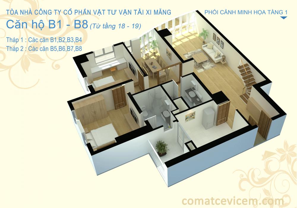 Thiết kế căn hộ B1 - B8