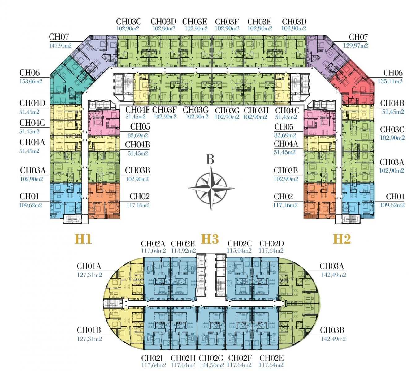 Tầng điển hình