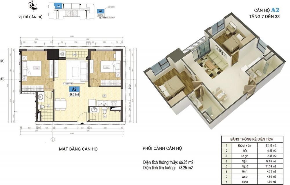 Thiết kế căn hộ A2