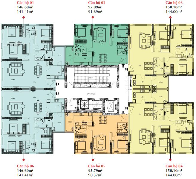 Tầng điển hình