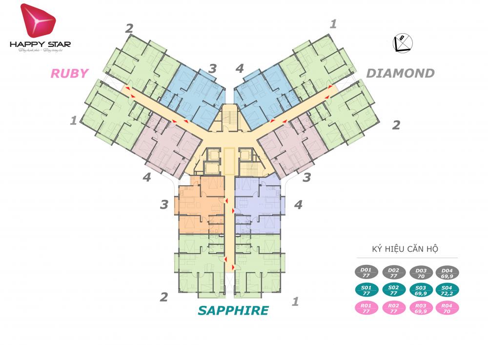 Tầng điển hình