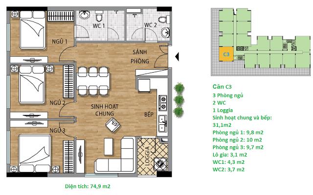 Thiết kế căn hộ C3