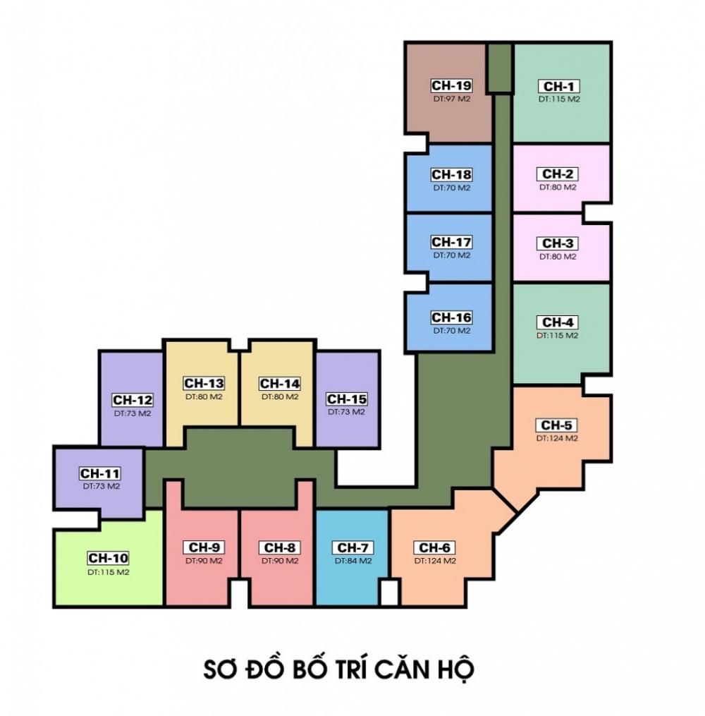 Tầng điển hình