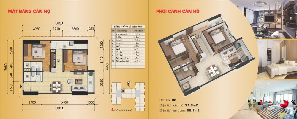 Thiết kế căn hộ 8B