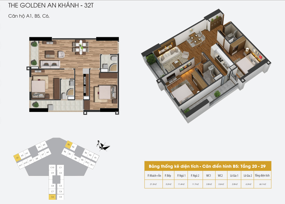 Thiết kế căn hộ B5