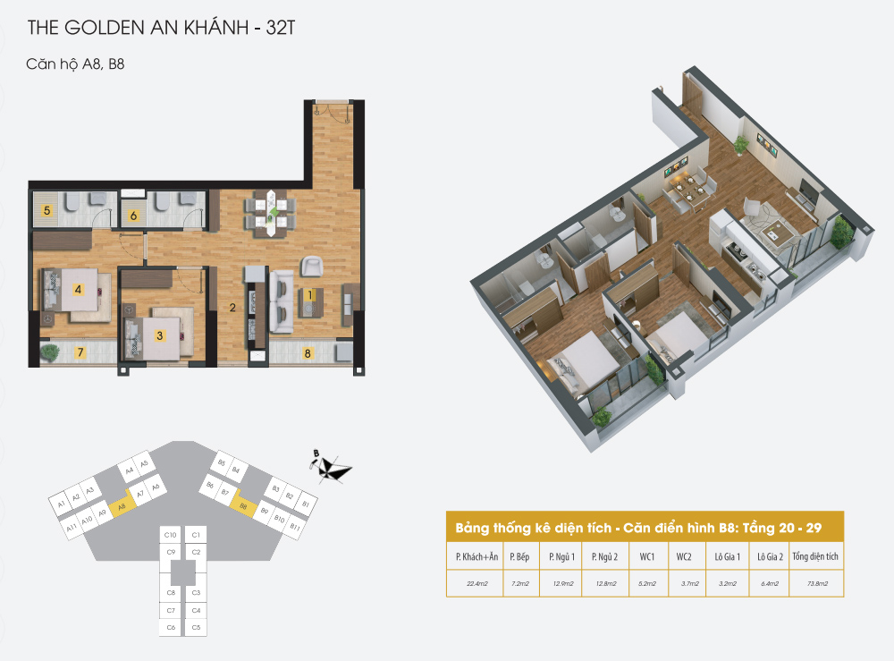 Thiết kế căn hộ B8