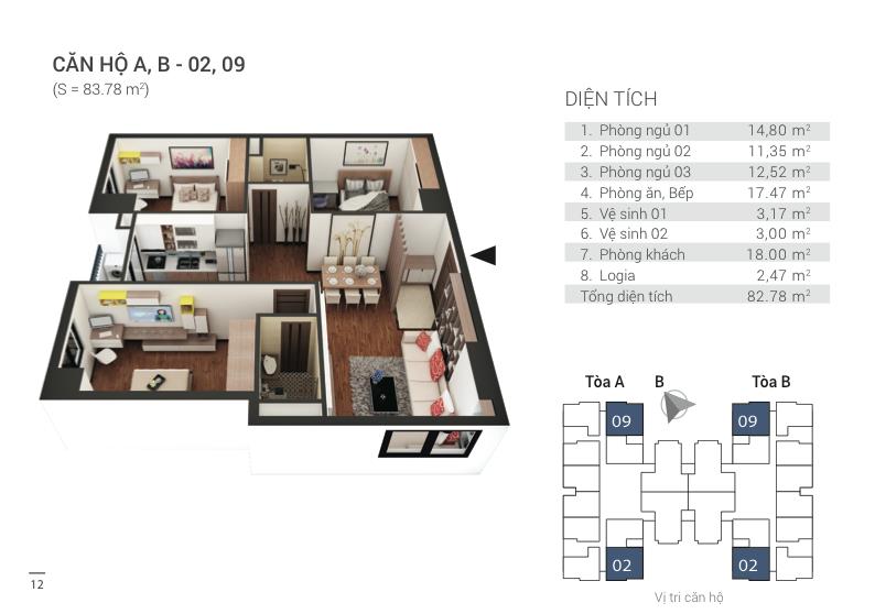 Thiết kế căn hộ 02, 09