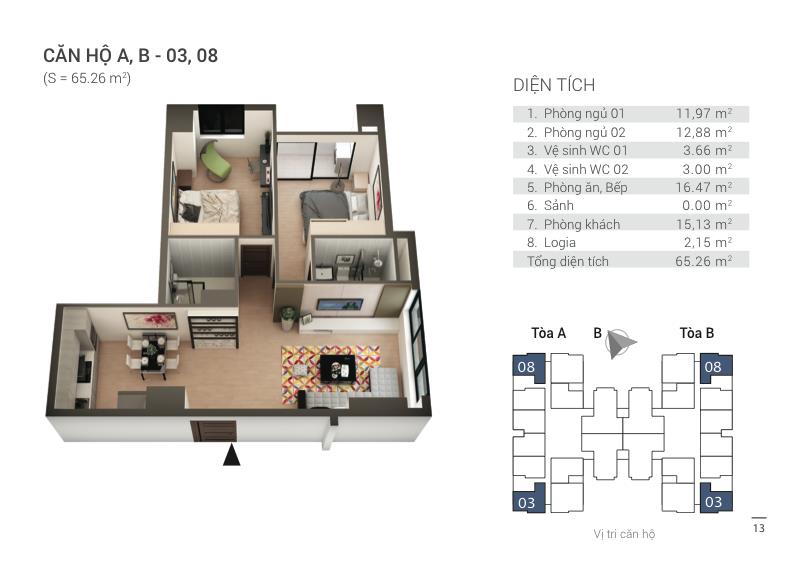 Thiết kế căn hộ 03, 08