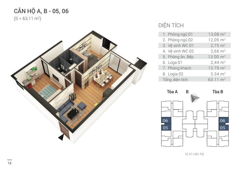 Thiết kế căn hộ 05, 06