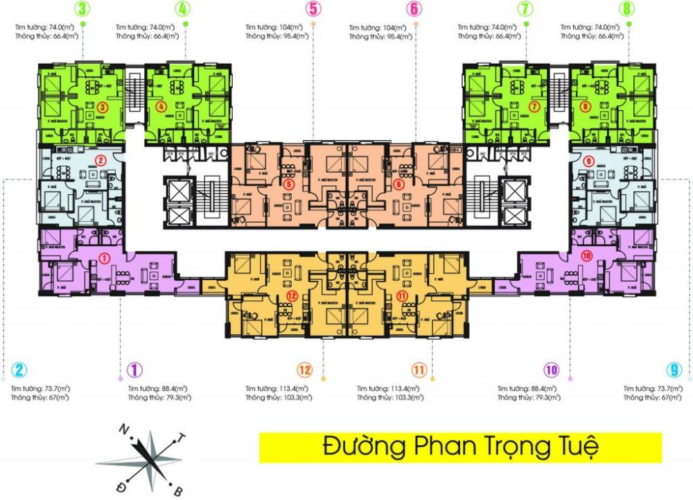 Tầng điển hình