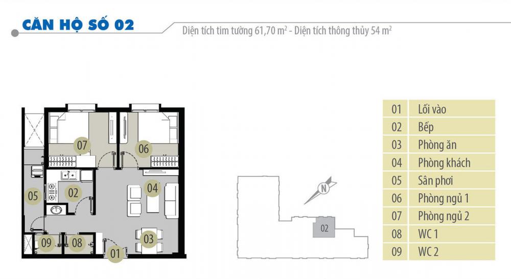 Thiết kế căn hộ 02