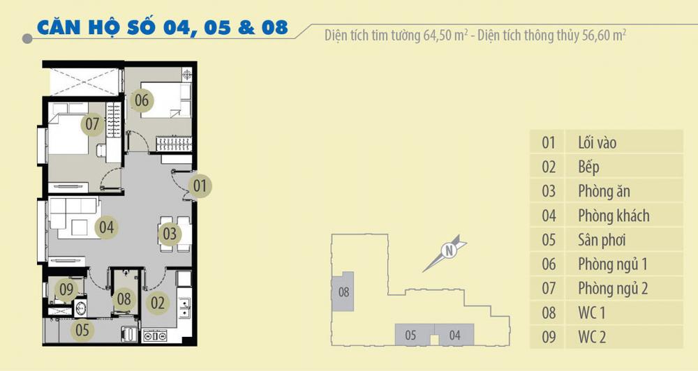 Thiết kế căn hộ 05