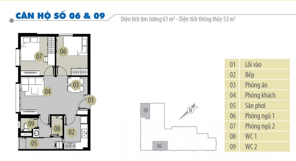 Thiết kế căn hộ 06
