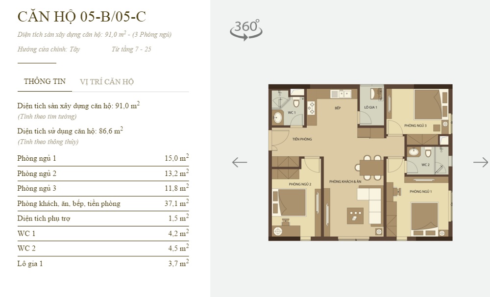 Thiết kế căn hộ 05