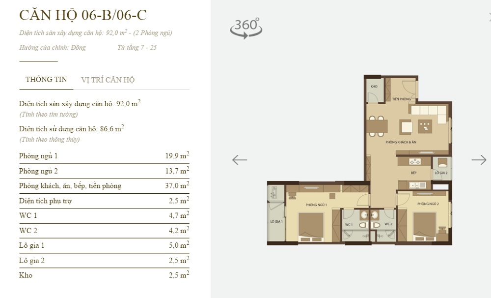 Thiết kế căn hộ 06
