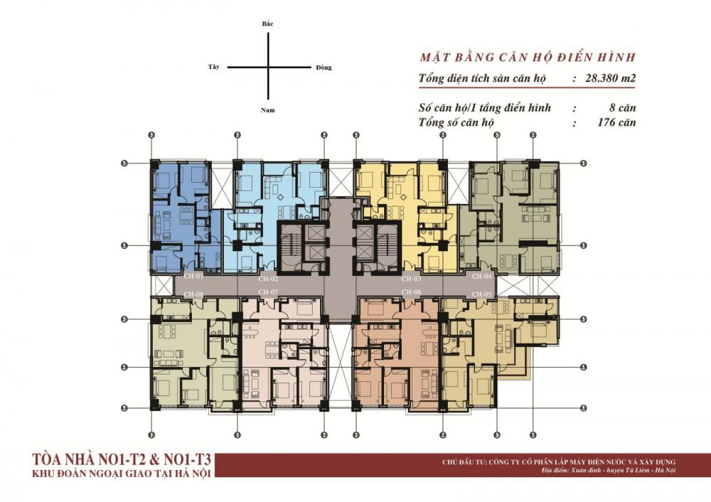 Tầng điển hình