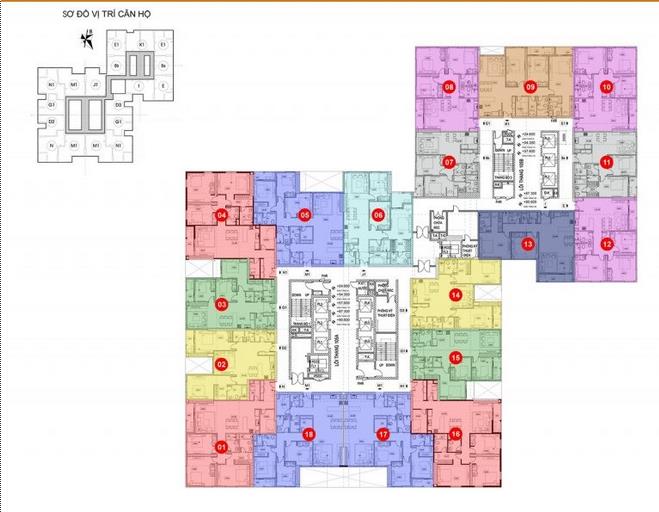 Tầng điển hình