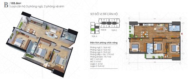 Thiết kế căn hộ B