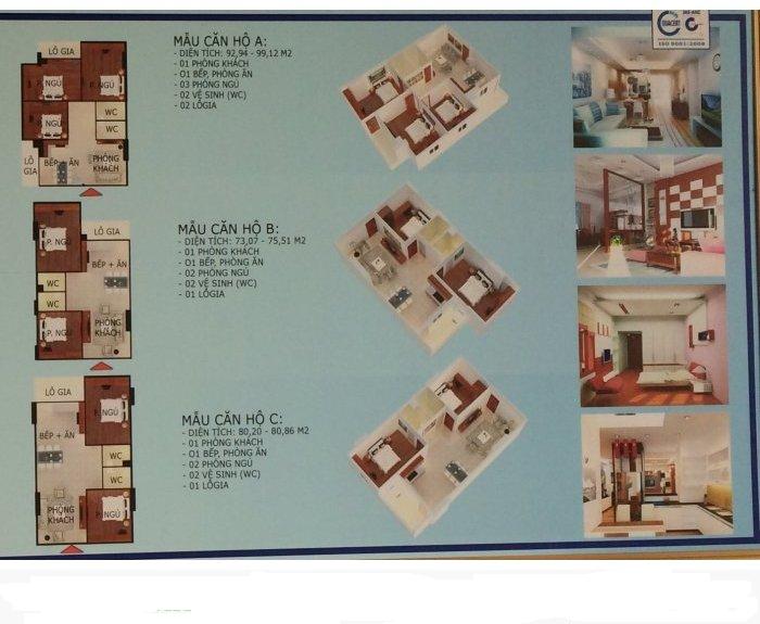 Thiết kế căn hộ A