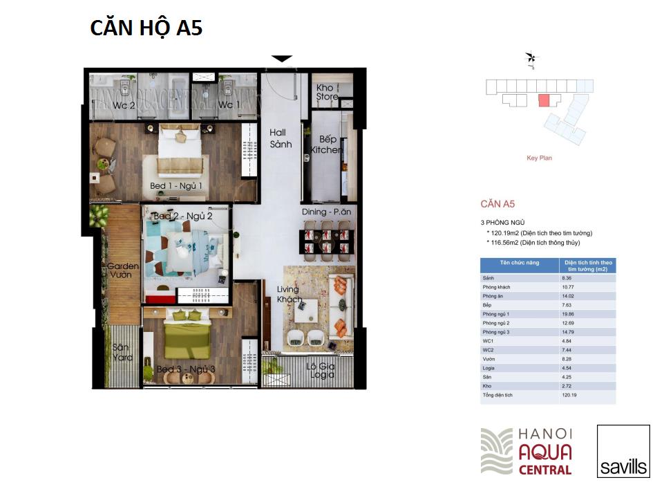 Thiết kế căn hộ A5